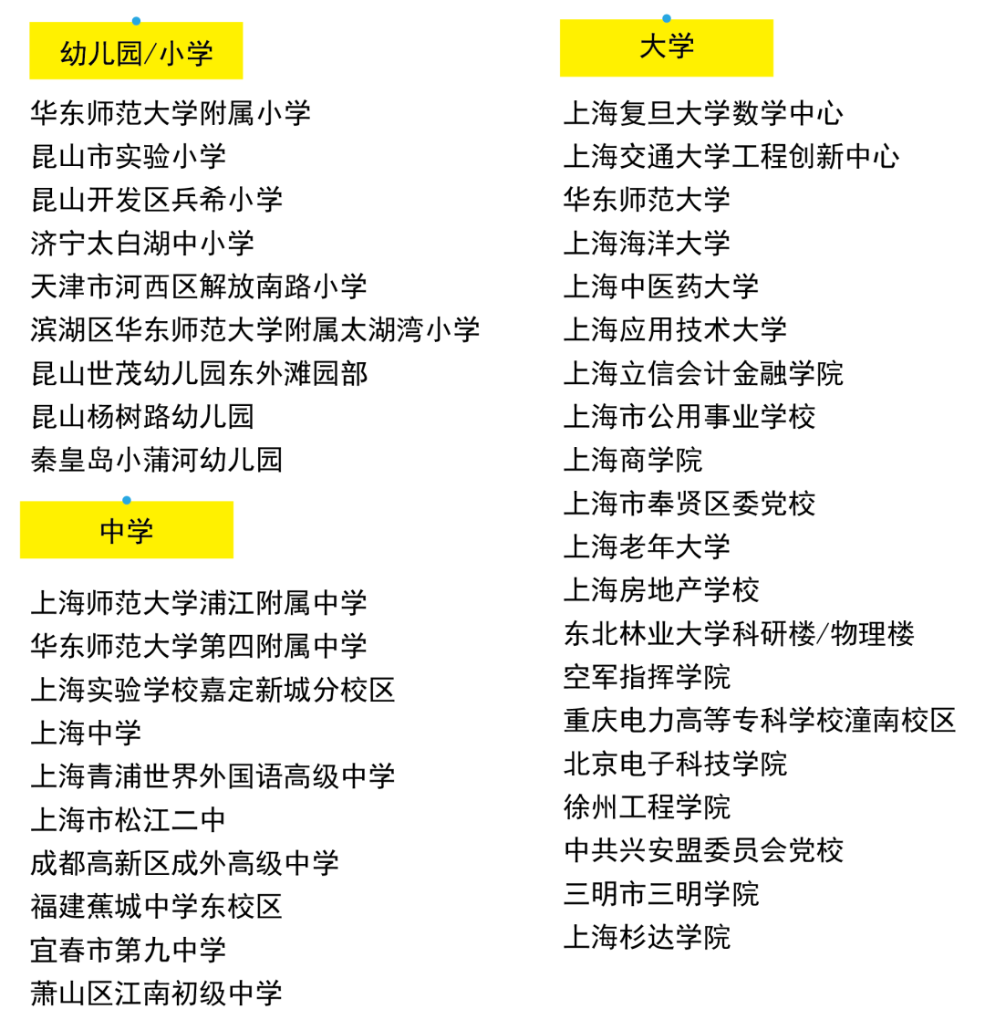 格瑞特樓控，智慧校園里的隱形管家(圖17)