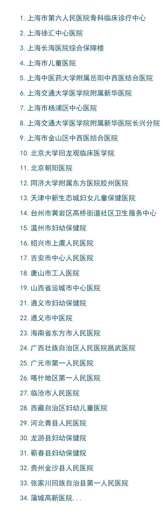 格瑞特樓宇自控系統(tǒng)，守護(hù)醫(yī)院的無名英雄(圖16)